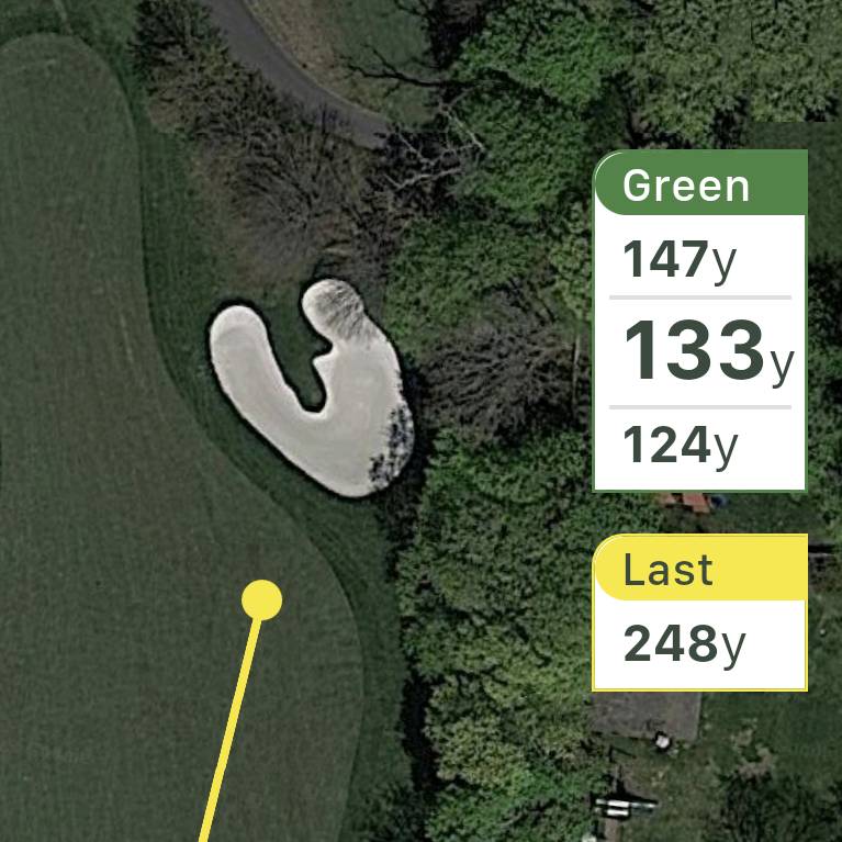 Free Full-Color GPS Rangefinder